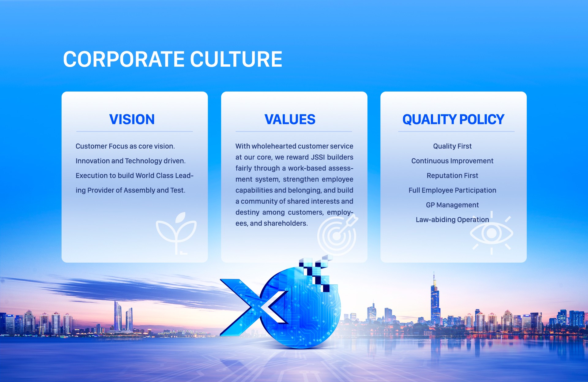 Corporate Culture