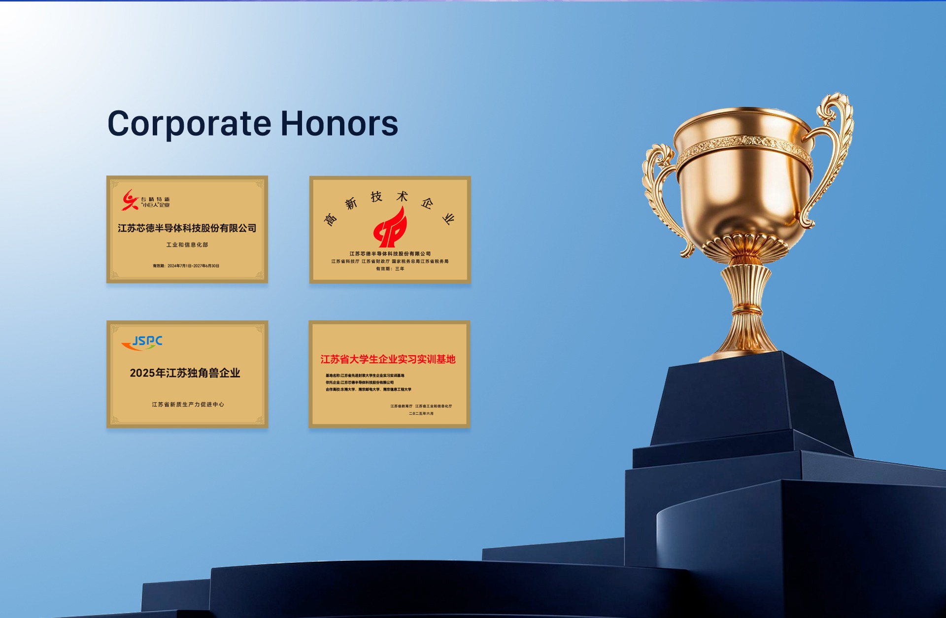 Corporate Honors
