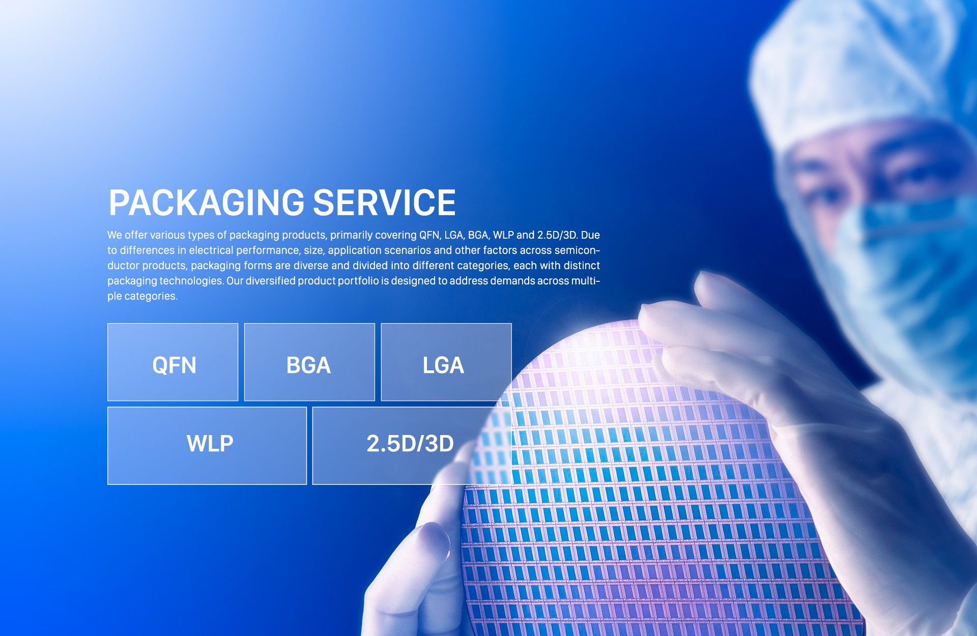 Packaging Services