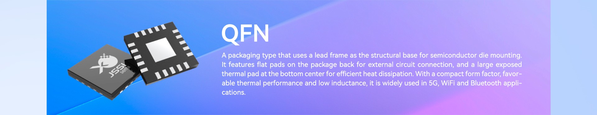 QFN